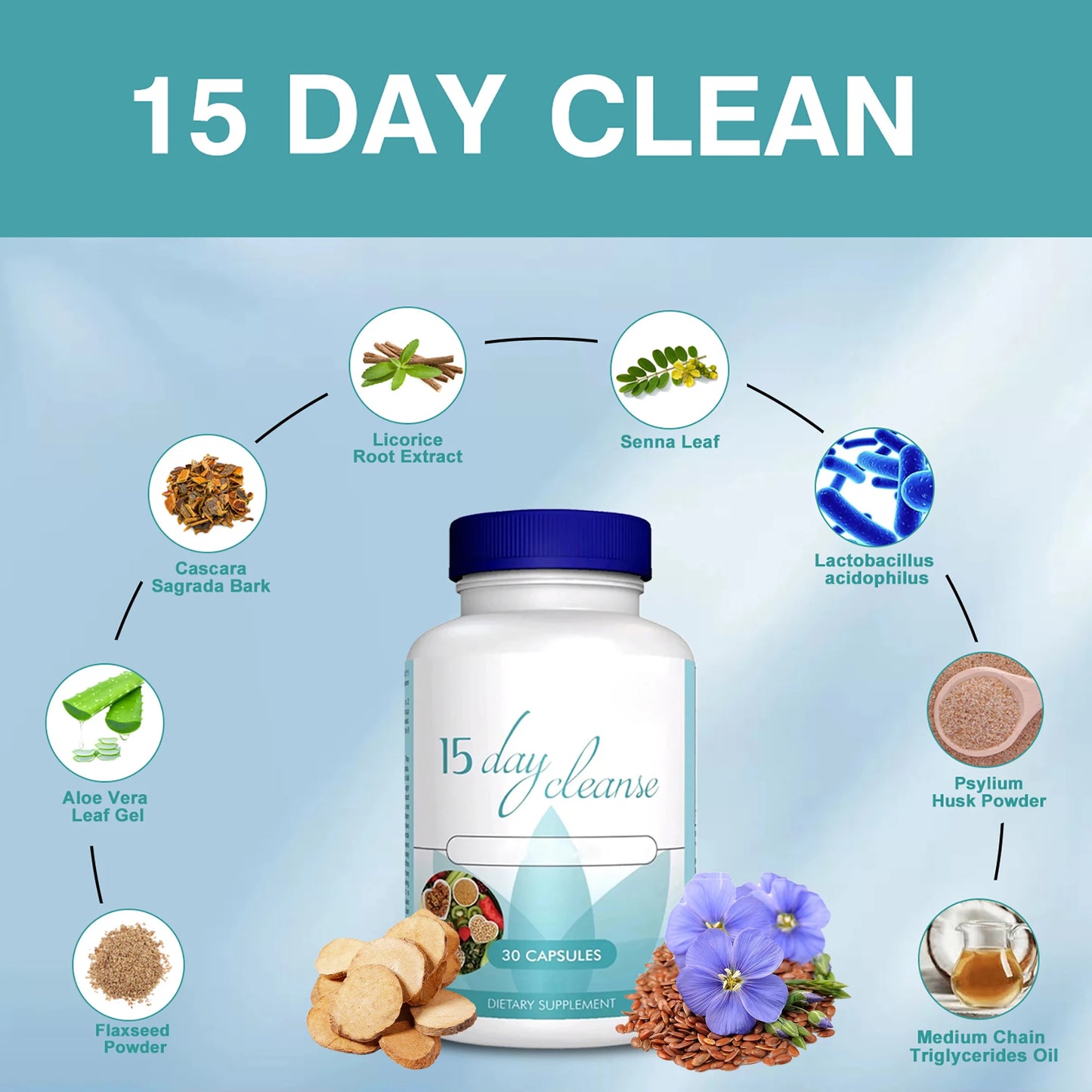 15 Day Colon Cleanse Detox | Weight Loss, Bowel Movement, Constipation Relief and Relaxation - 30 Capsules