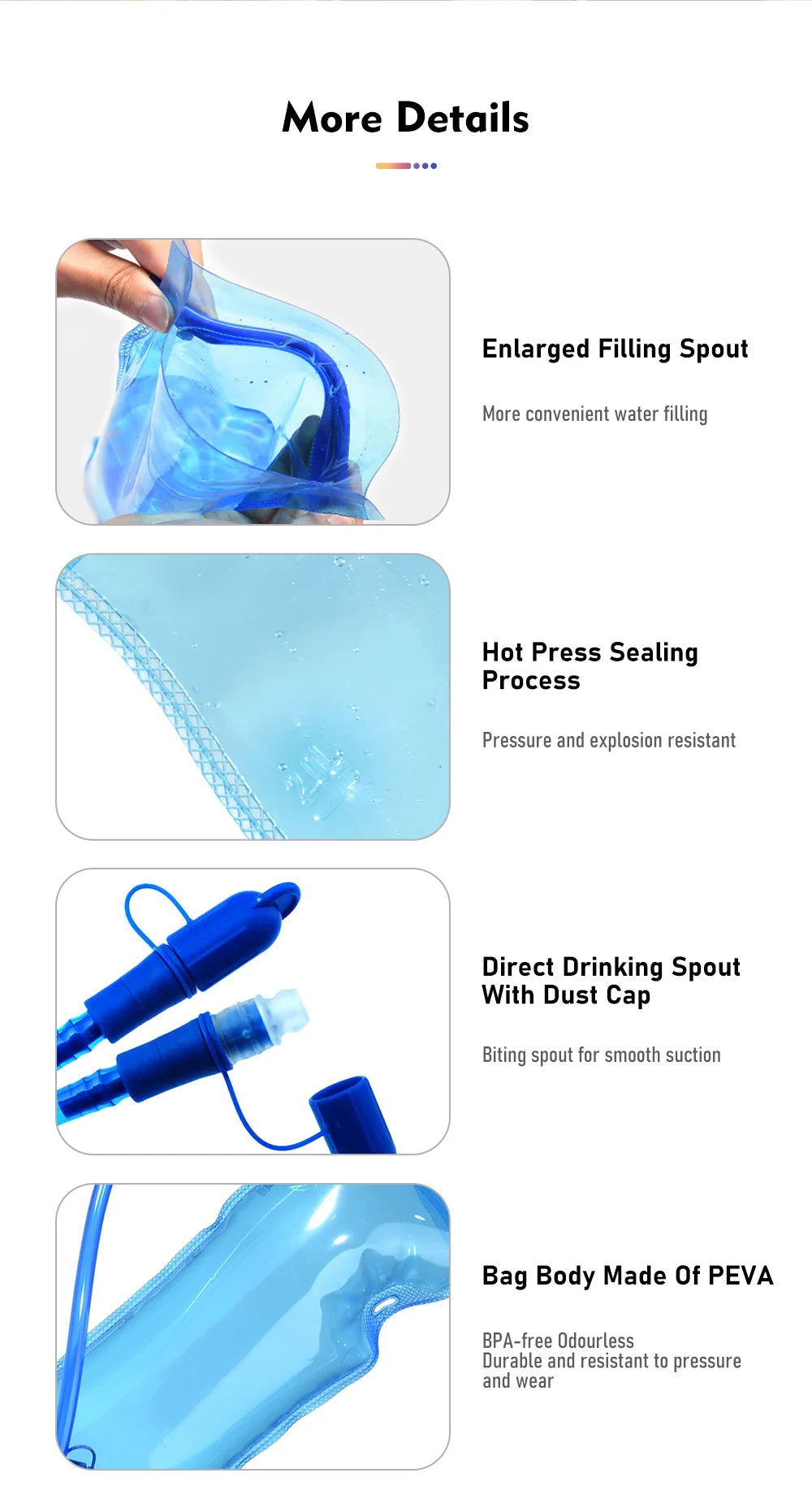 ThinkRider Water Bladder - BPA Free Hydration Pack