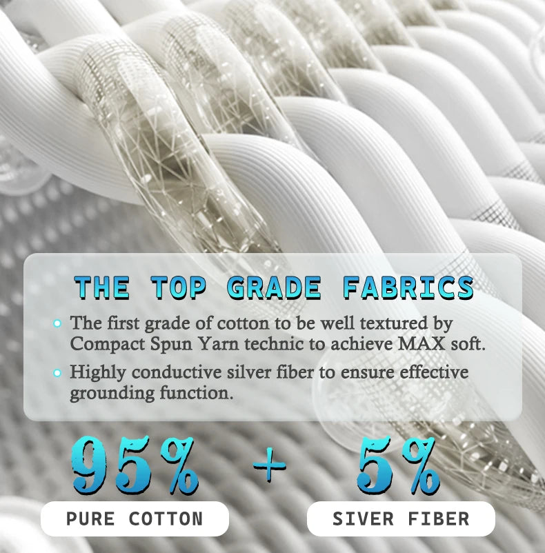 Grounding Earthing Sheet - Premium 90% Organic Cotton & 10% Silver Fiber