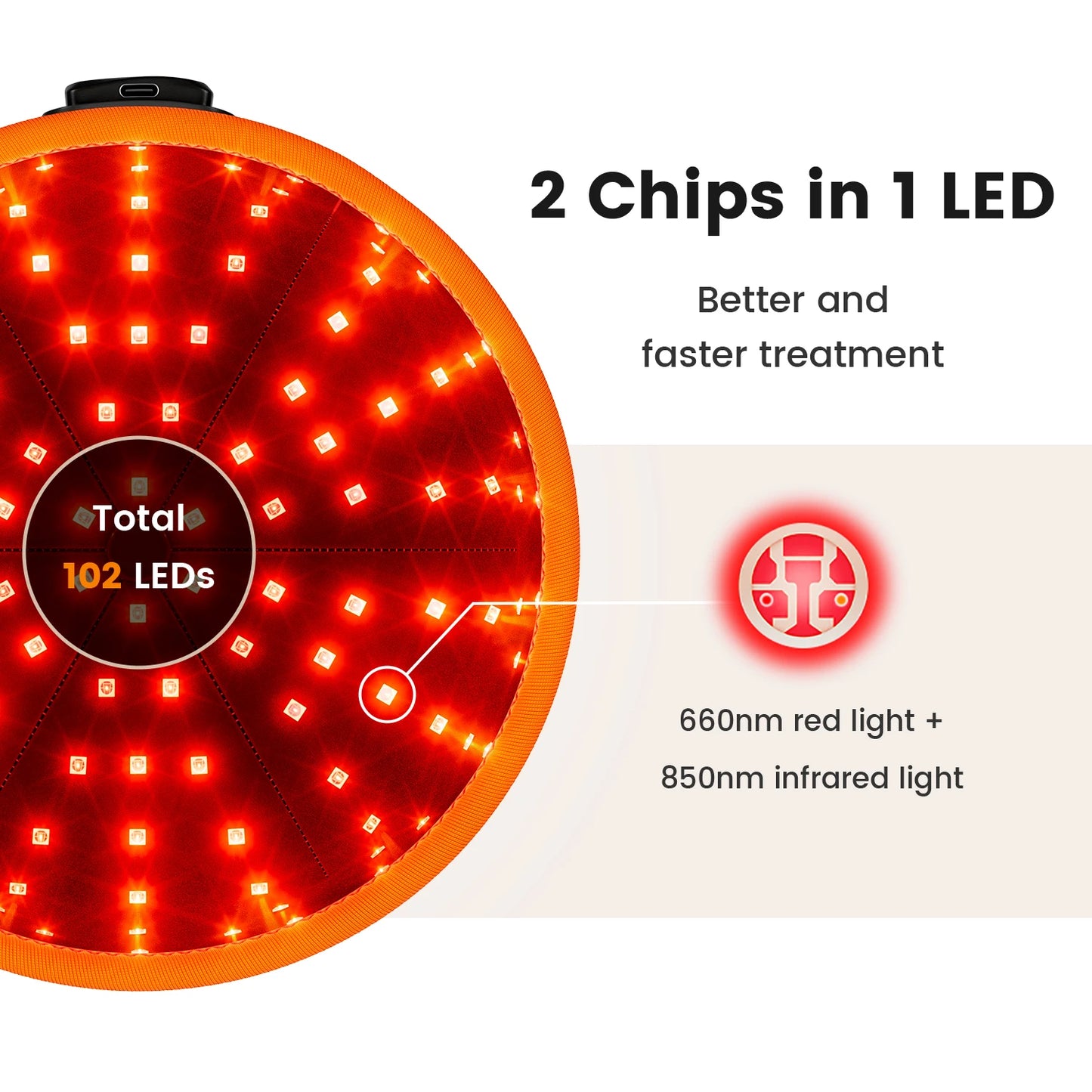 Red Light Therapy Hair Growth Cap - 660nm LED Scalp Treatment Device