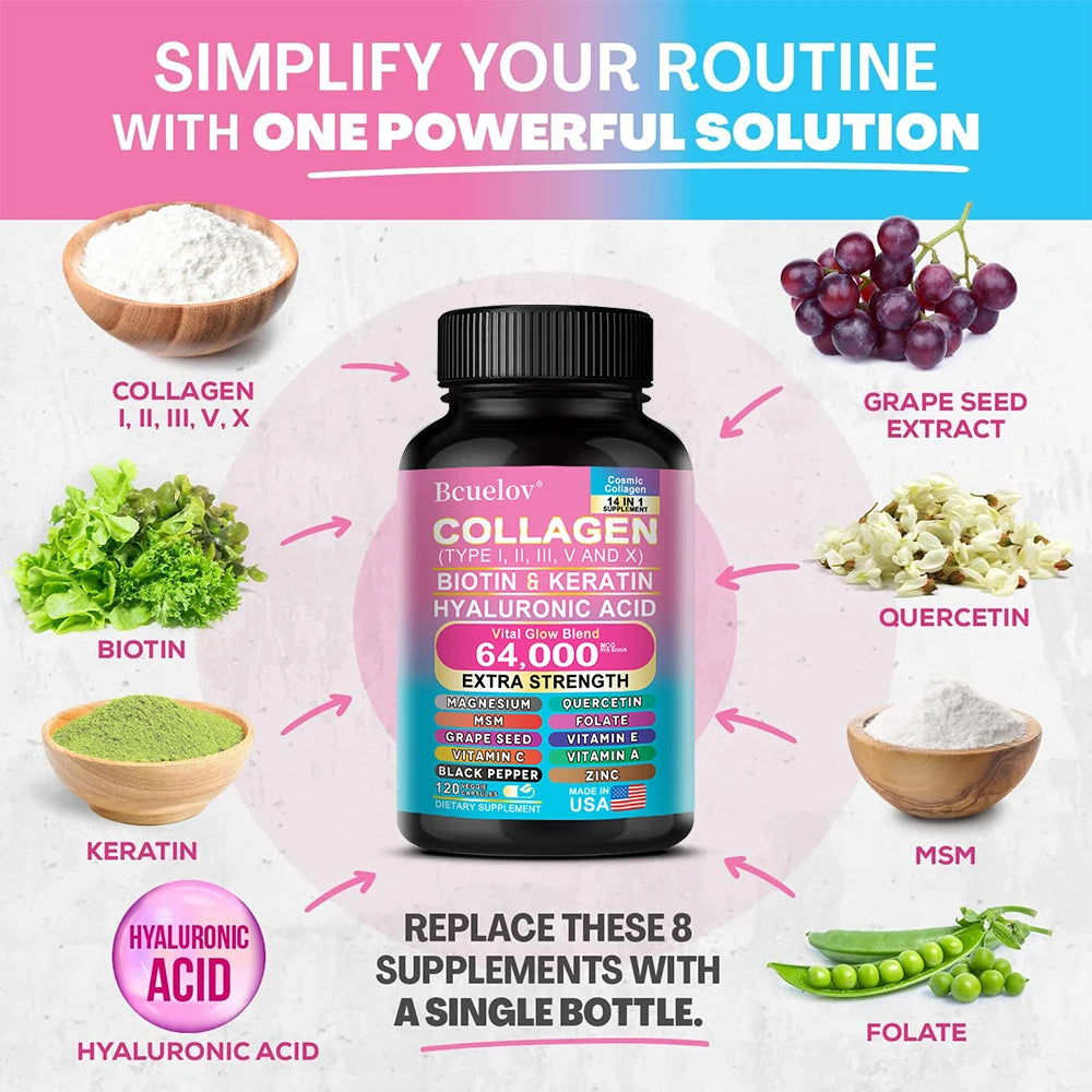 Collagen Peptides Types I, II, III, V & X - Premium Anti-Aging Formula