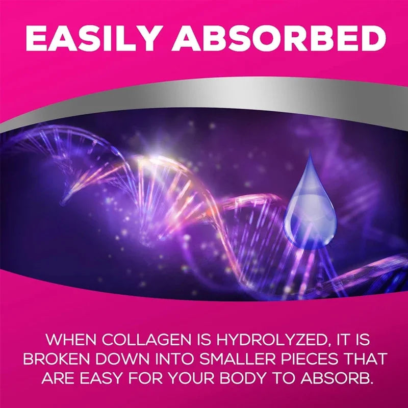 Collagen Complex - Types I, II, III, V, and X