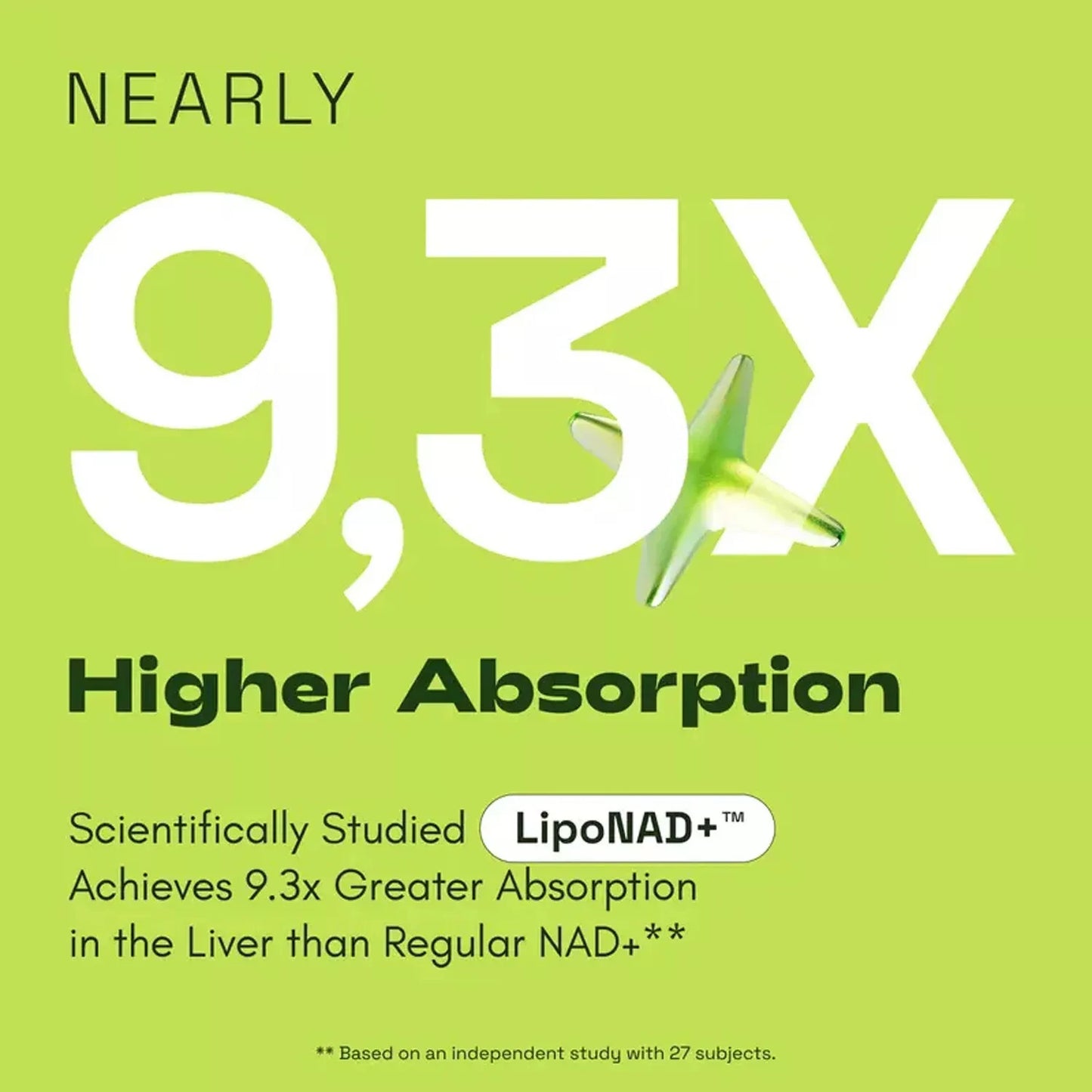 NAD+ Active Adult Supplement - Anti-Aging, Boost Energy and Focus