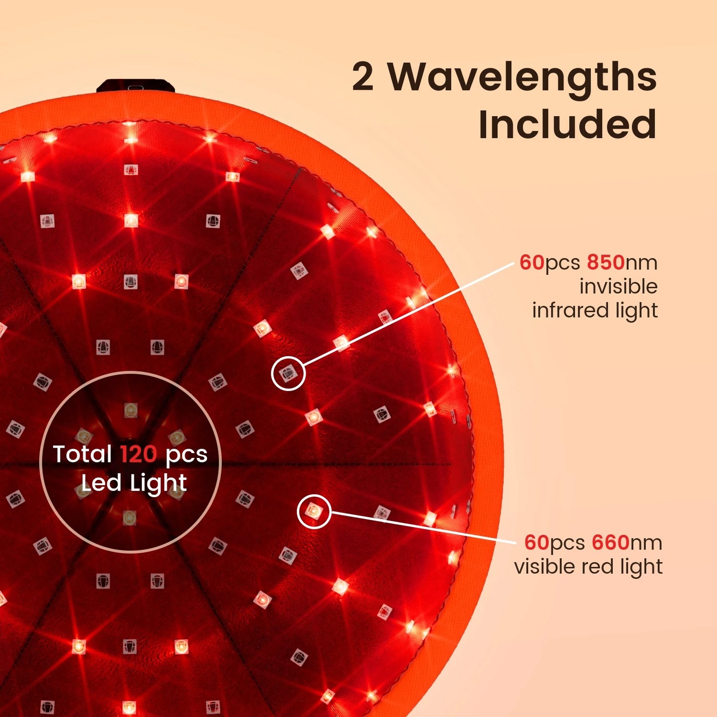 Red Light Therapy Hair Growth Cap - 660nm LED Scalp Treatment Device