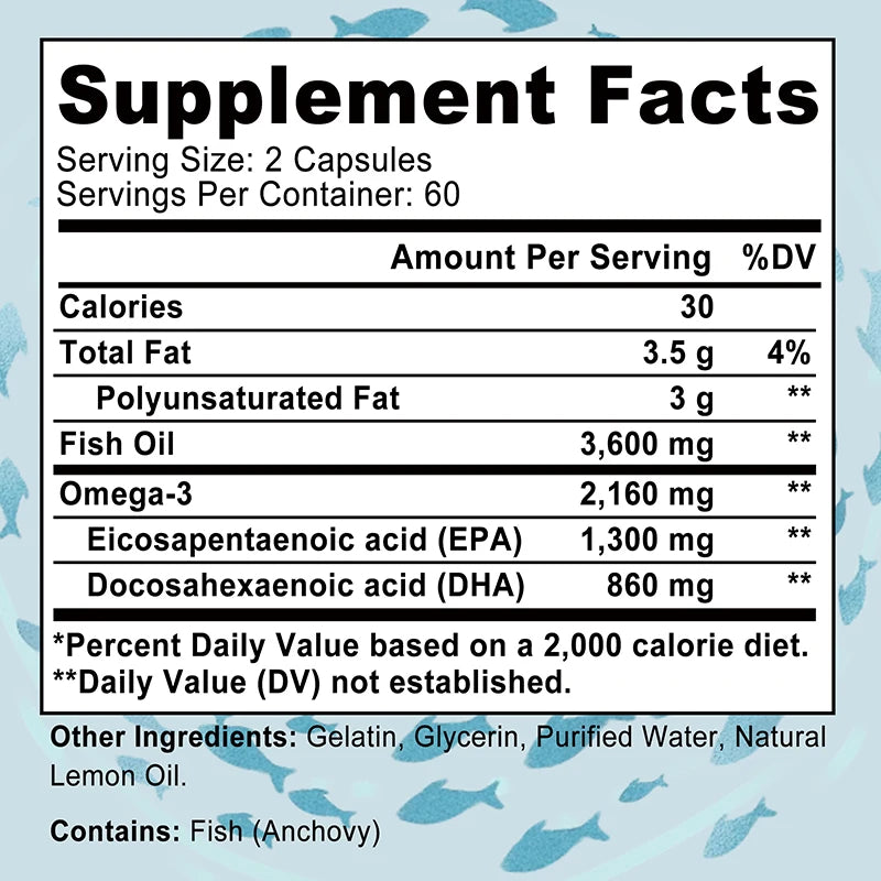 Omega 3 Fish Oil 3600mg - Ultra High Potency for Heart, Brain & Joint Health
