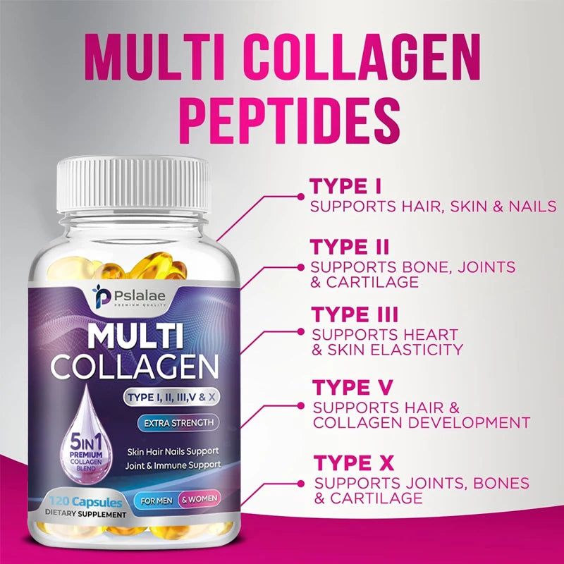 Collagen Complex - Types I, II, III, V, and X