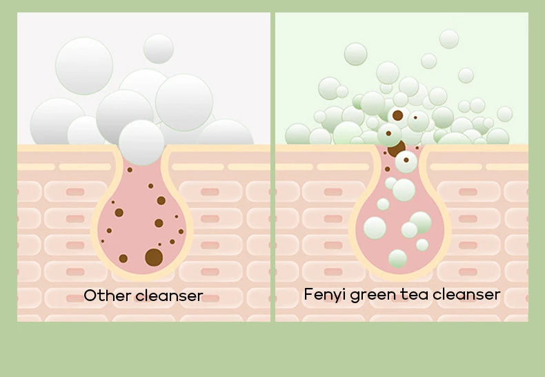 Vitamin C Facial Cleanser - Skin Deep Cleansing & Moisturizing