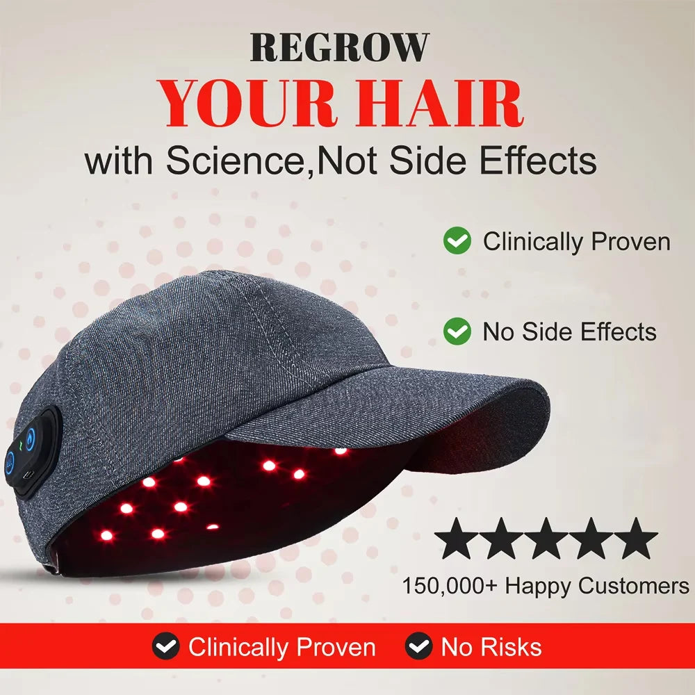 Infrared Red Light Therapy Hair Growth Cap - 660nm + 850nm LED Treatment