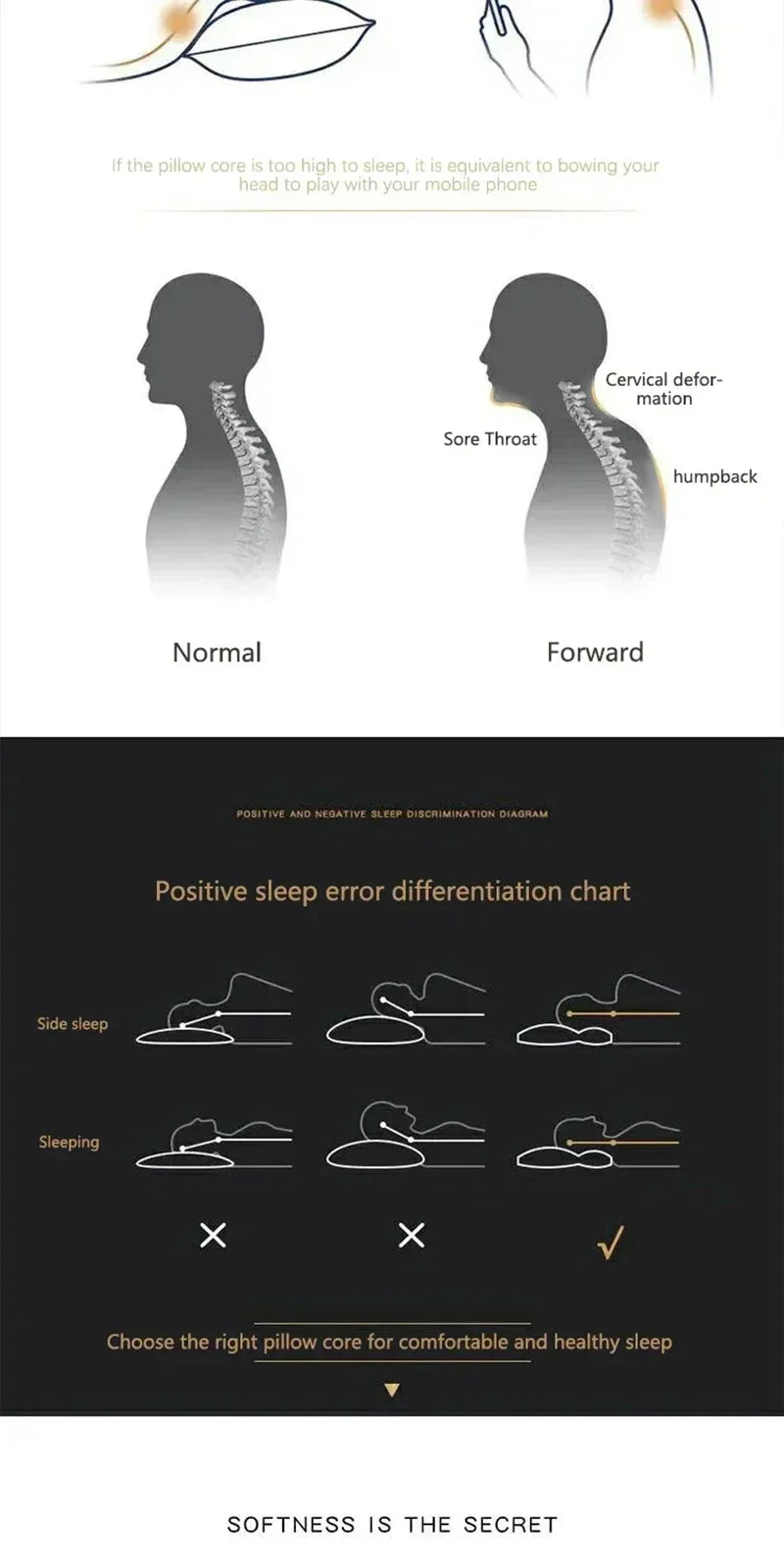 Neck Pillow Cervical Orthopedic - Medical-Grade Memory Foam Support