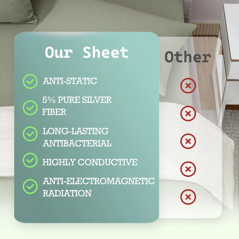 Grounding Earthing Sheet - Premium 90% Organic Cotton & 10% Silver Fiber