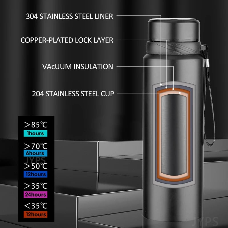 1L Thermal Water Bottle - Keep Cold and Hot Water Bottle Thermos for Water Tea Coffee Vacuum Flasks Stainless Steel Thermos Bottle