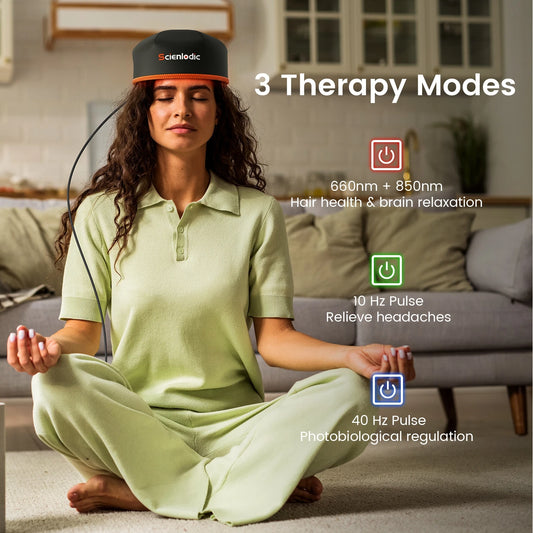 Red Light Therapy Hair Growth Cap - 660nm LED Scalp Treatment Device