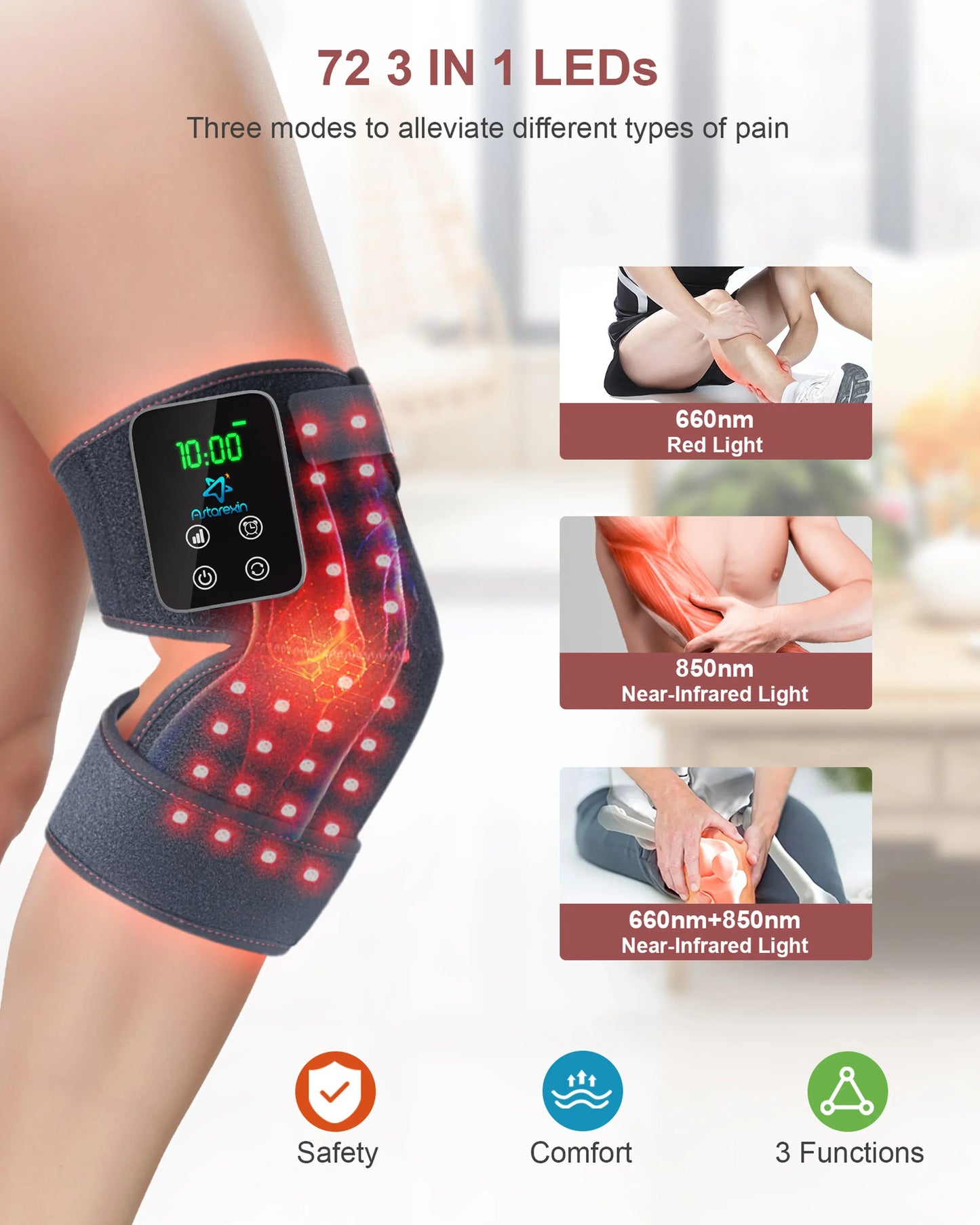 Red Light Therapy for Joints - 660nm + 850nm Pain Relief & Healing Device