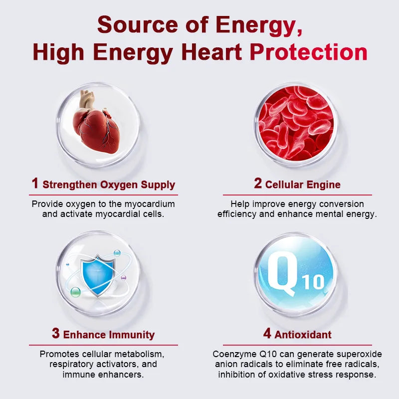 Ultra High Absorption Coenzyme Q10
