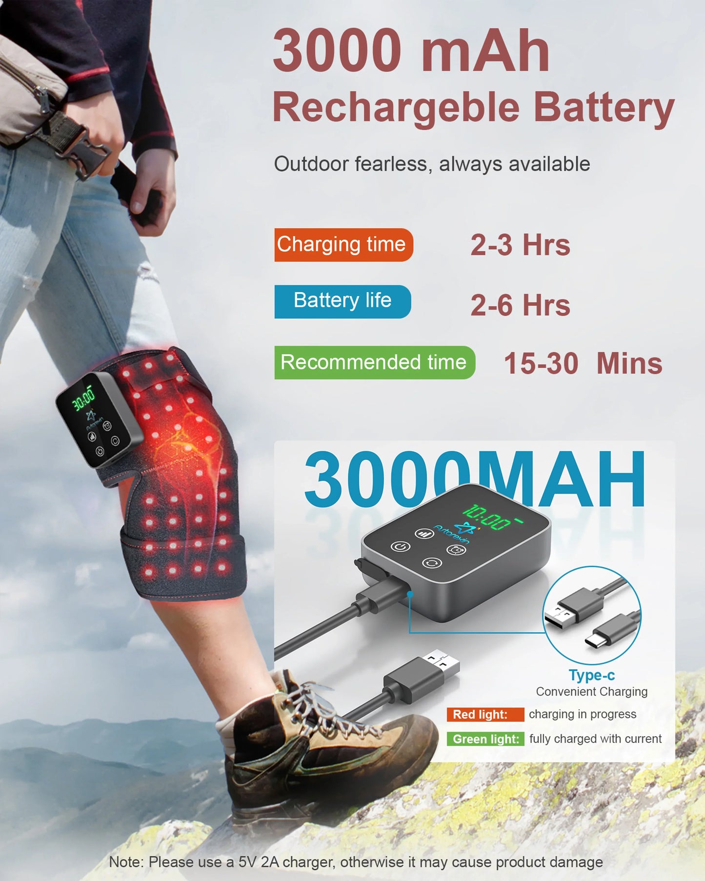 Red Light Therapy for Joints - 660nm + 850nm Pain Relief & Healing Device