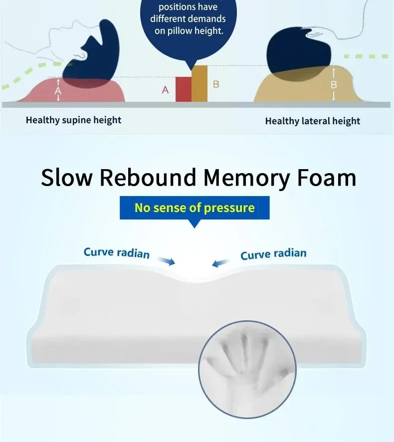 Memory Foam Bed Orthopedic Pillow - Full-Size Therapeutic Support 60x35cm