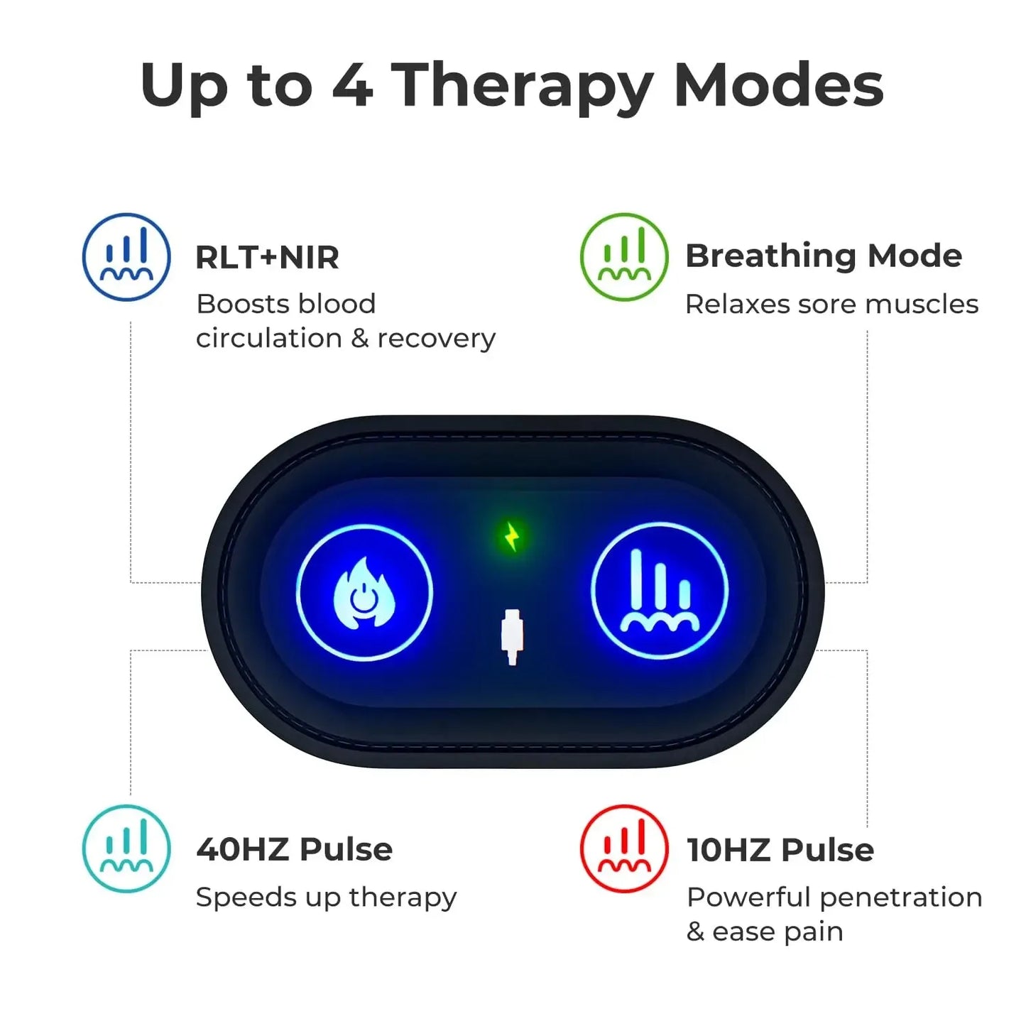 Facial Red Light Therapy Necklace - Rechargeable Hands-Free LED Device