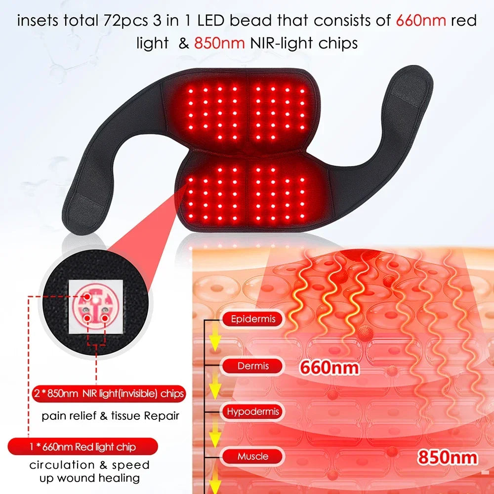 Red Light Therapy for Joints - 660nm + 850nm Pain Relief & Healing Device
