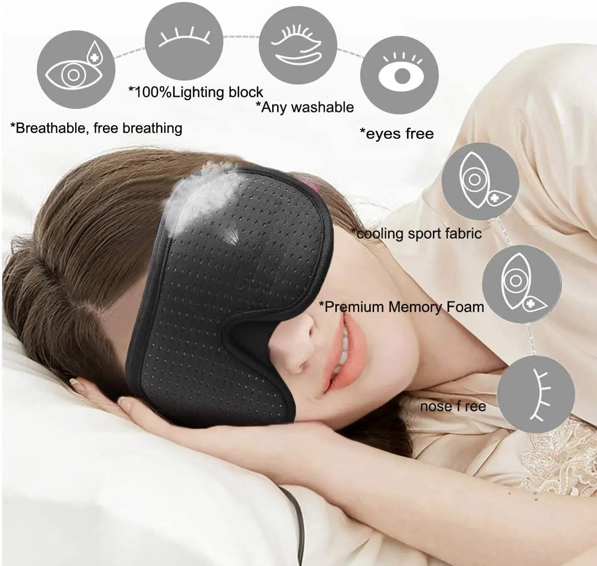 3D Sleep Eye Mask | Blockout Lights | Soft Padded | Sleeping Fabric Cover | Shade Blindfold Eyepatch