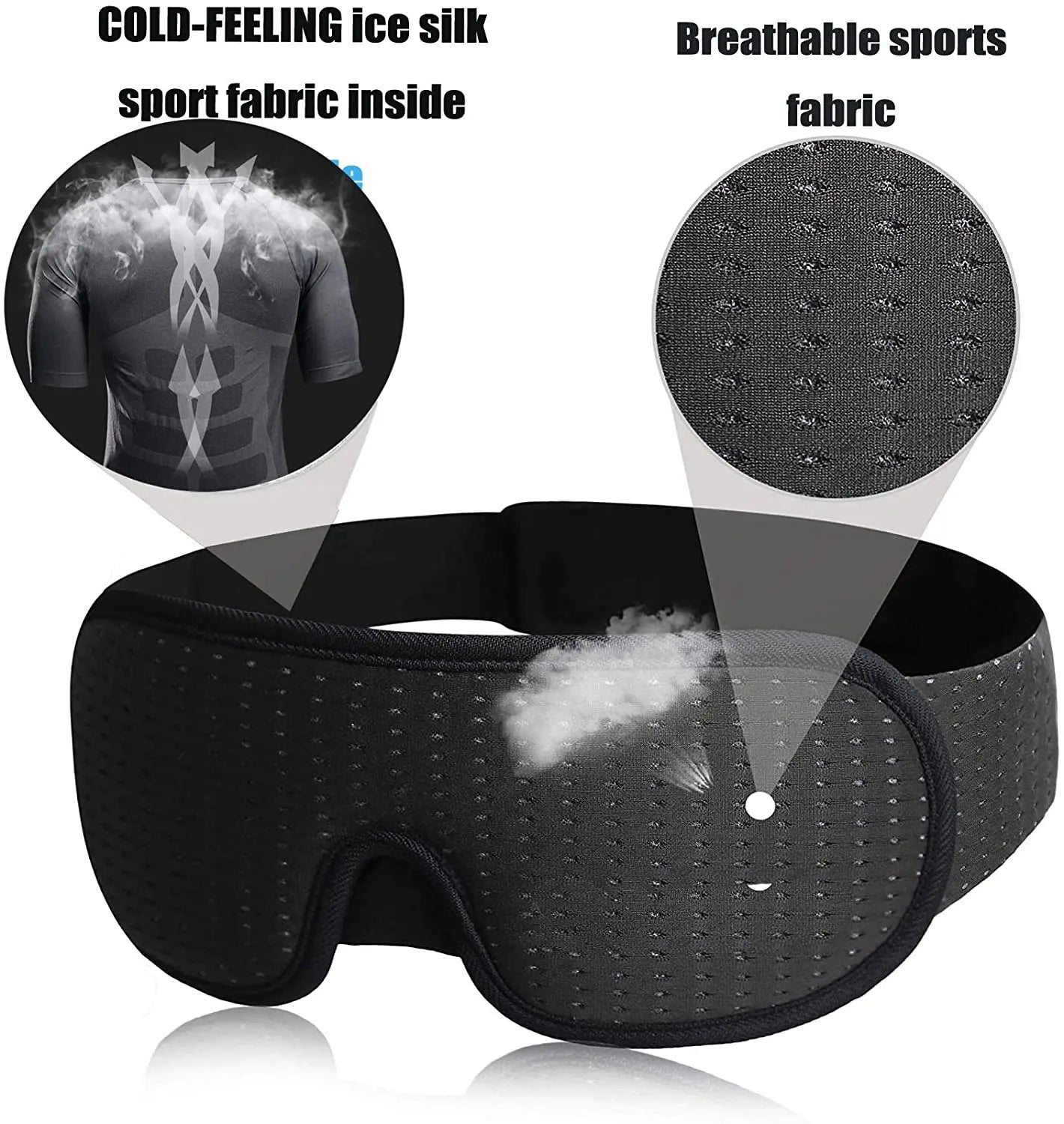3D Sleep Eye Mask | Blockout Lights | Soft Padded | Sleeping Fabric Cover | Shade Blindfold Eyepatch