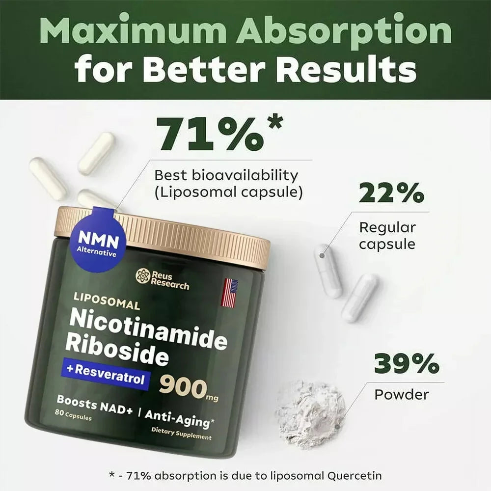 NAD+ Booster 900mg | Anti-Aging Supplement with Nicotinamide Riboside & Resveratrol