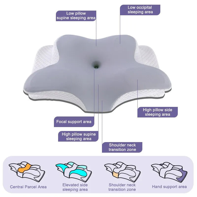 Memory Foam Butterfly Pillow - Ergonomic Cervical Support & Pain Relief