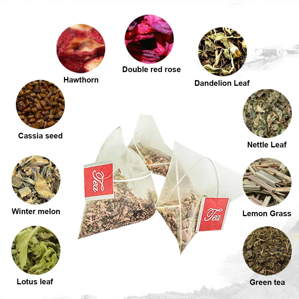 Natural 40 Days Herbal Skinny Detox Weight Loss Supplement - Boost Your Metabolism