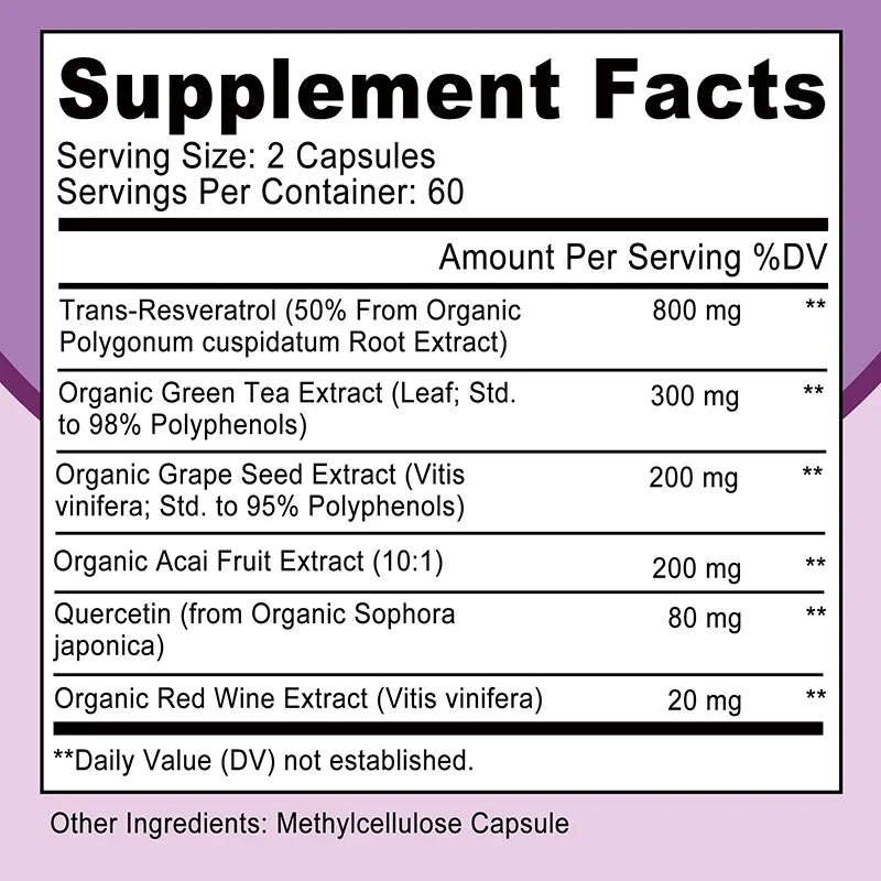 Resveratrol - Natural Antioxidant for Overall Health and Metabolism