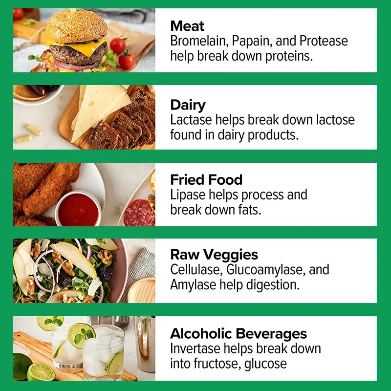 Digestive Enzymes Capsules 1200mg - Premium Gut Health & Digestion Support