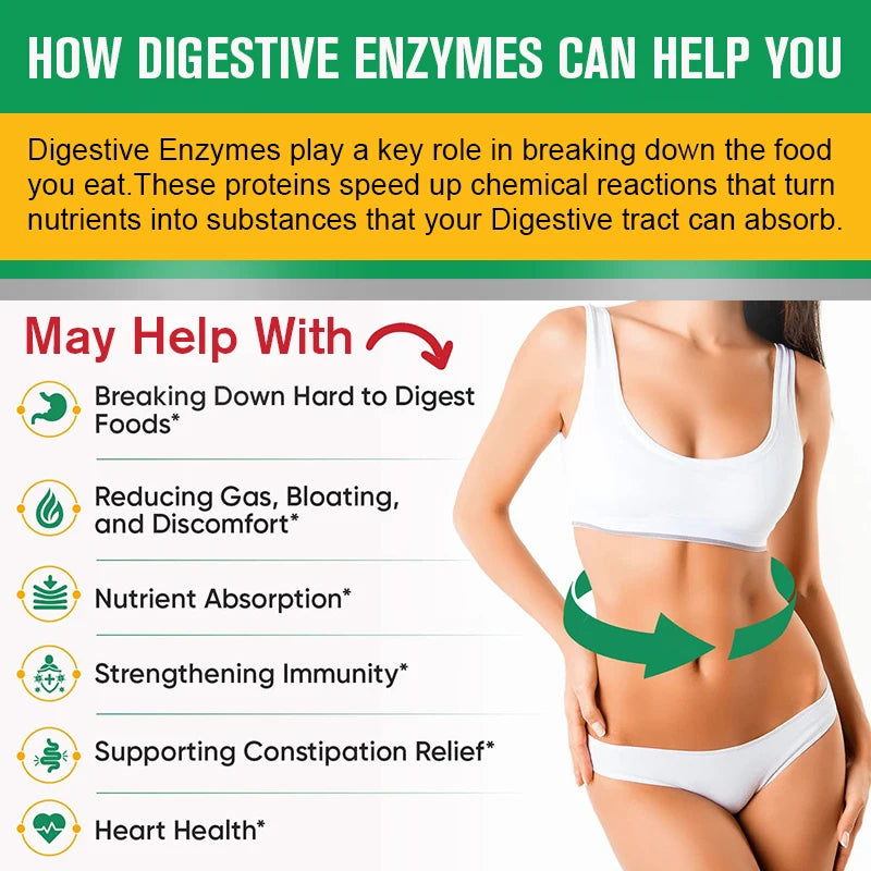 Digestive Enzymes Capsules 1200mg - Premium Gut Health & Digestion Support