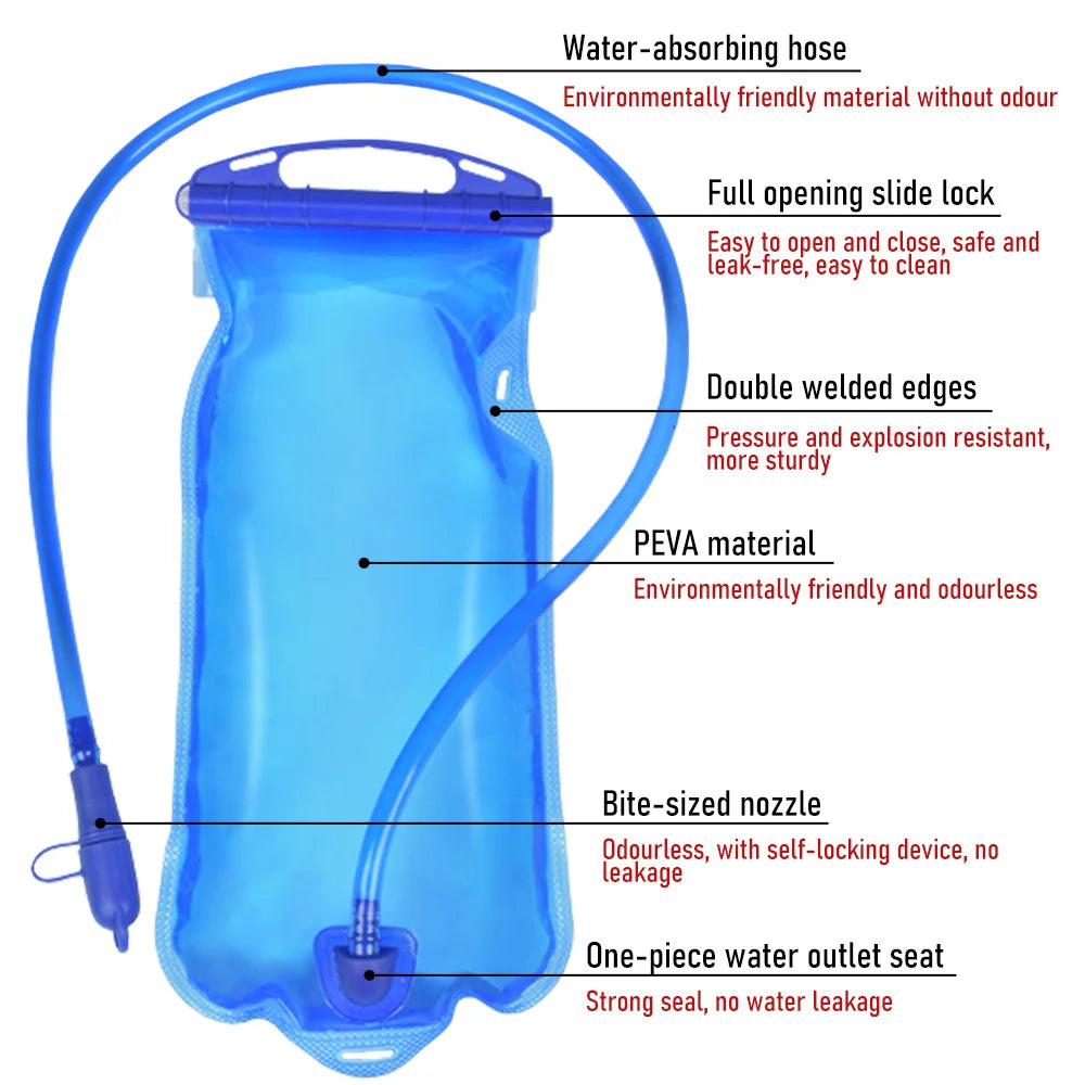 ThinkRider Water Bladder - BPA Free Hydration Pack